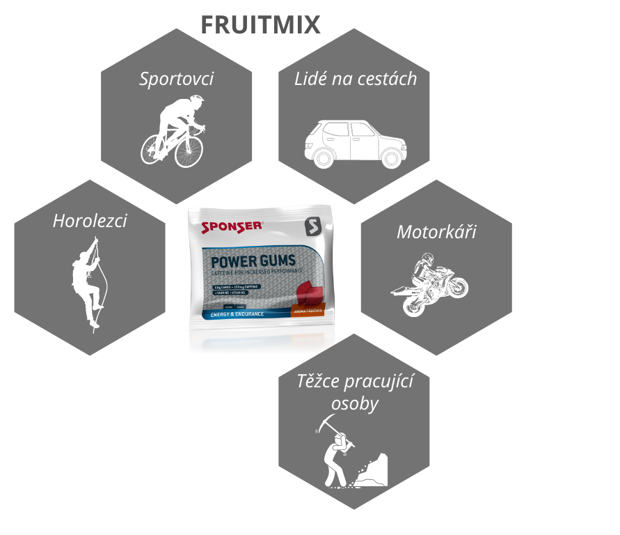 CSPOWERGUMSFRUIT3